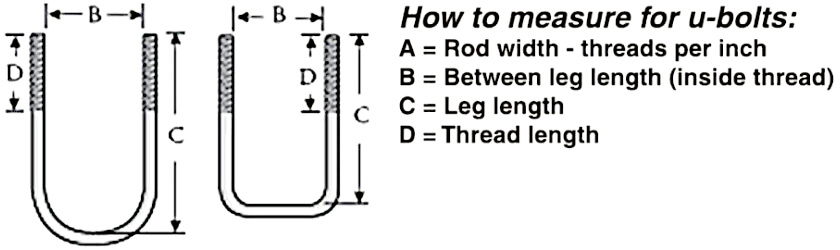 measuring trailer axle u-bolts