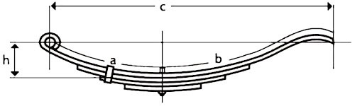 slipper style leaf spring diagram