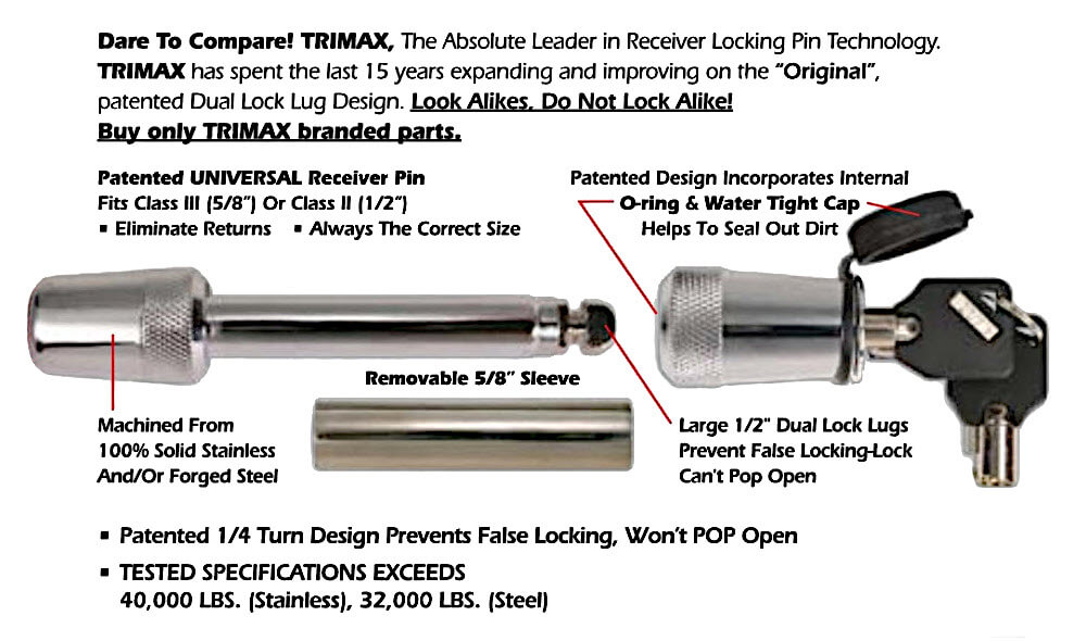 Trimax SXTS32 Stainless Steele Receiver Lock & Sleeeve
