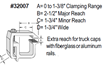 Tite-Lok Mounting Clamps - TL-2007